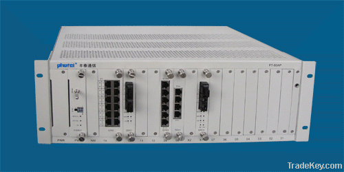 SDH/MSTP Multiplexer