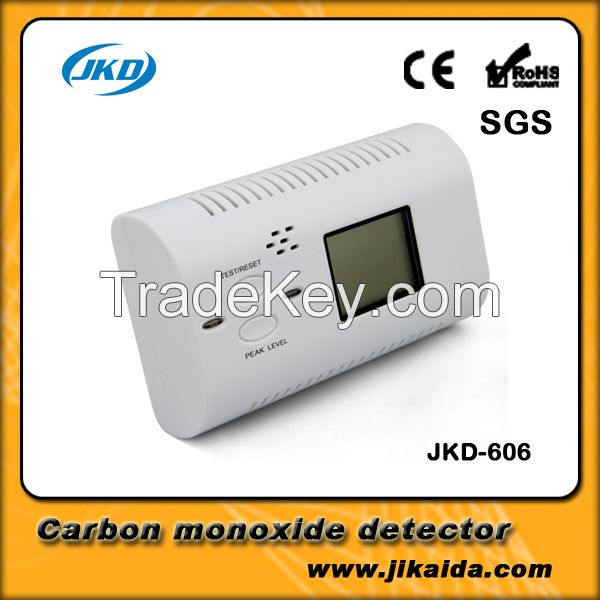 human voice prompt carbon monoxide detector