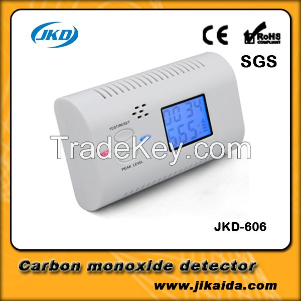 human voice prompt carbon monoxide detector 
