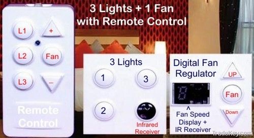 Remote conrol system for 3Lights 1 Fan with speed regulation