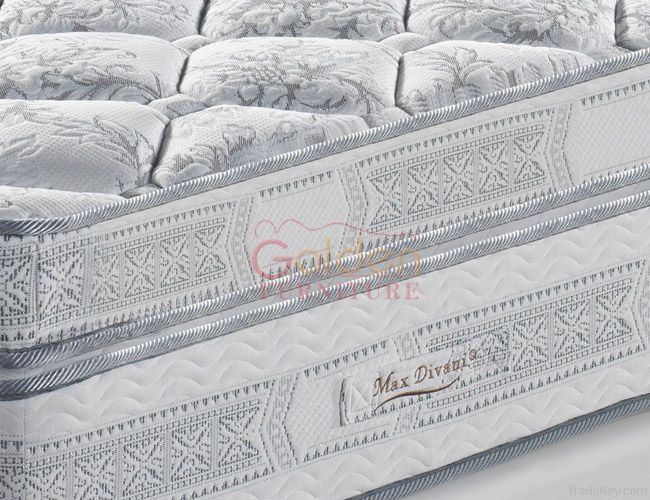 High Quality Manufacturer Price Mattresses