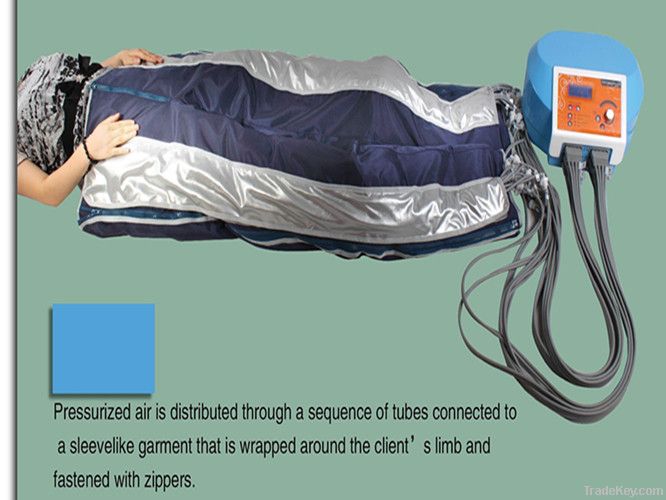 IHAP118 Portable Pressotherapy Lymphatic Drainage Device