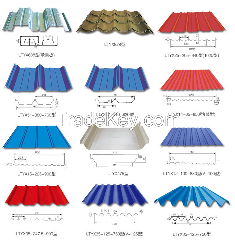 Sell Cold Rolled PPGI Metal Roofing Tile