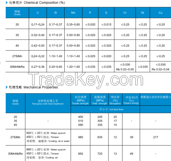 EAMLESS STEEL TUBES FOR HYDRAULIC PROP