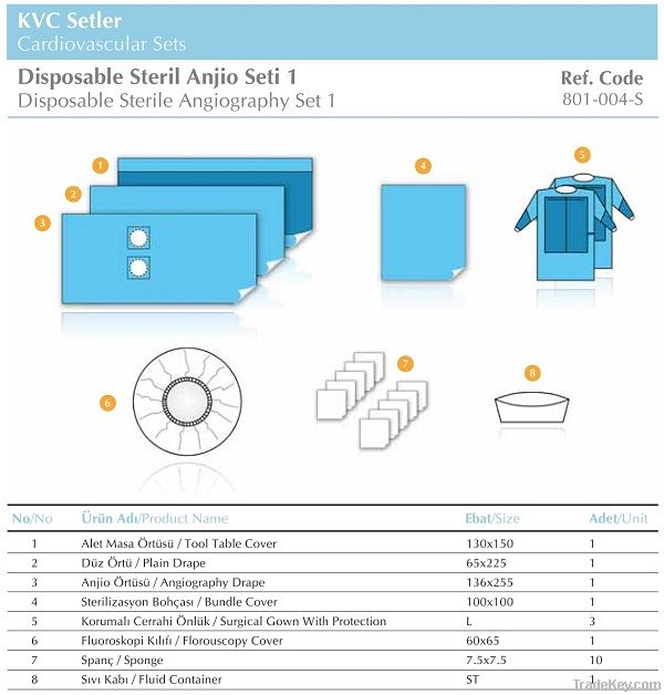 Disposable Sterile Angiography Pack