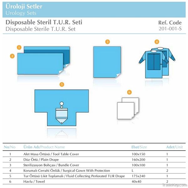 Disposable Sterile T.U.R Set