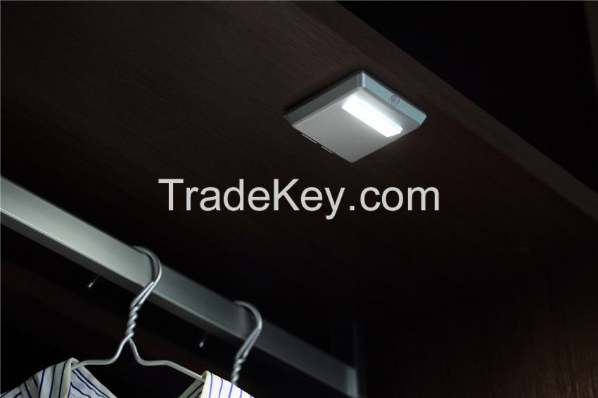 Rechargeable LED Wardrobe Light