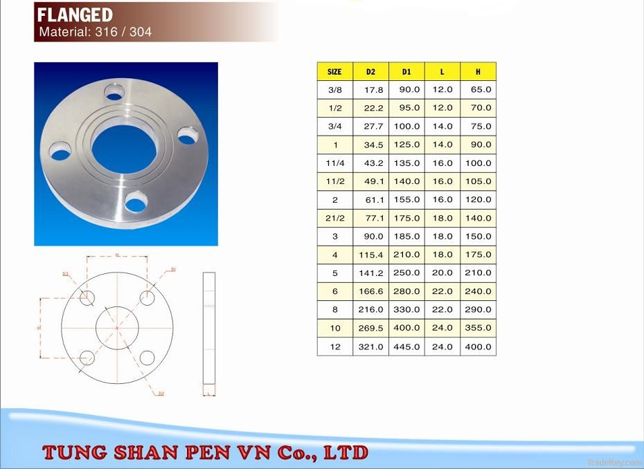 Flange