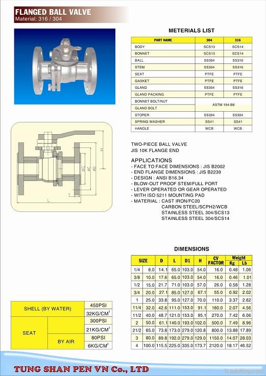 Flanged Ball Valve