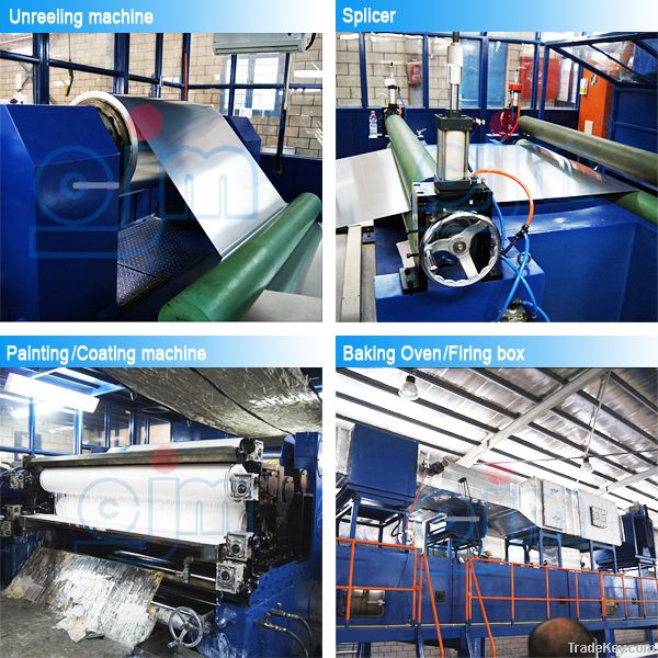 (High Quality)Coil Coating Machine Production Line(Alubond&Alucobond)