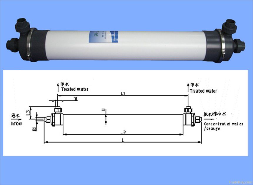 Hollow fiber ultrafiltration(UF) membrane cell0650 for water treatment