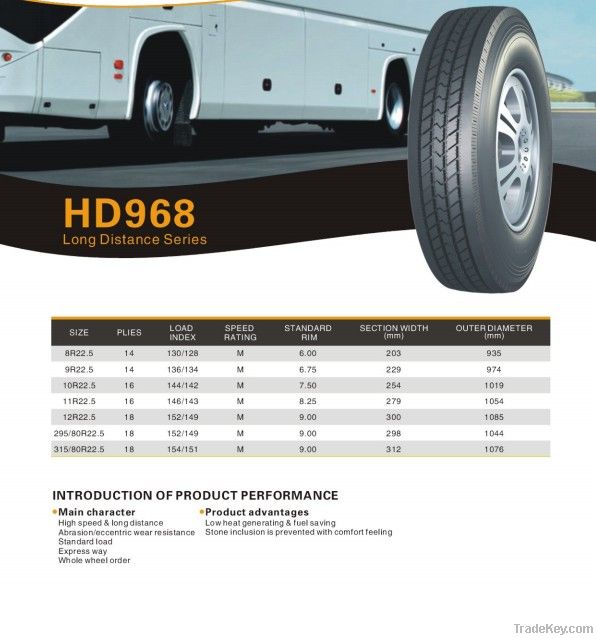 11R24.5 Tbr/truck/bus/trailer Tyre/tire