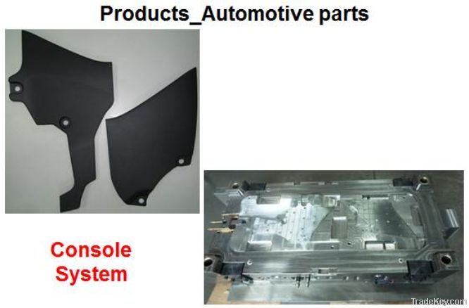 Automotive Interior Centre Console system