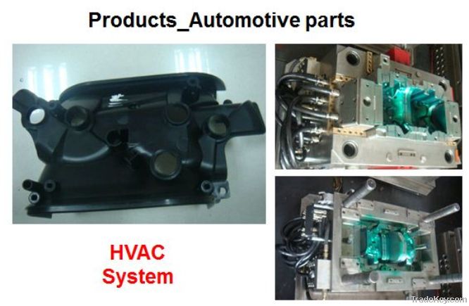 Automotive Interior Centre Console system