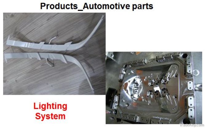 Automotive Interior Product