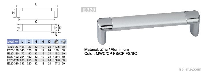 furniture handles, cabinet handles, aluminum alloy handles and zinc h