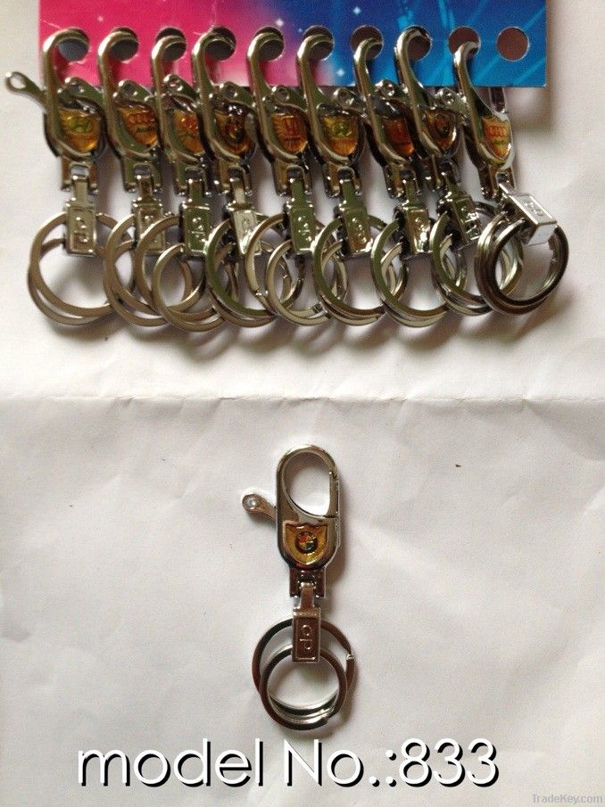 key rings and key chains