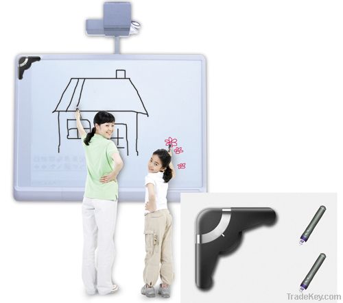 Portable Interactive Whiteboard