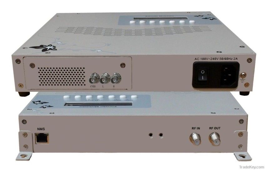 CSP3542-1CC CVBS-DVB-C Encoder Modulator(NO IP)
