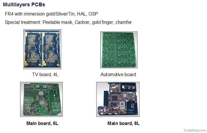 Multilayers PCBs