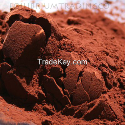 High Grade Natural and Alkalized Cocoa Powder