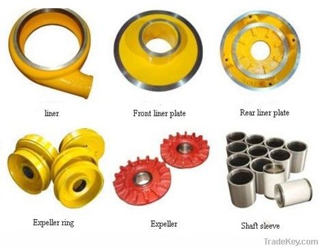 abrasion resistance spare parts for slurry pumps