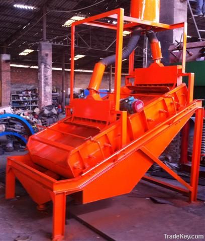 GYX High Frequency Vibrating Screen