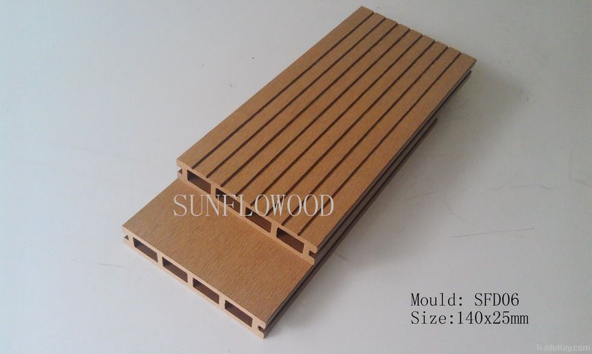 Hot products of WPC(wood plastic composite) decking