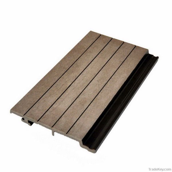 Hot products of WPC(wood plastic composite) wall panel