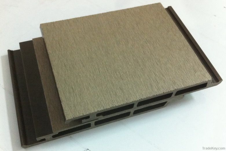 Hot products of WPC(wood plastic composite) wall panel