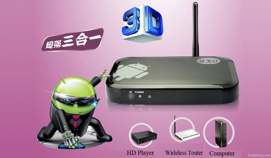 Android TV Box