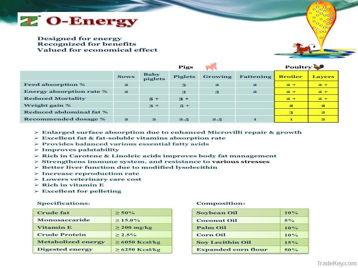 O-Energy -  Premium Emulsified Equilibrium Oil Powder