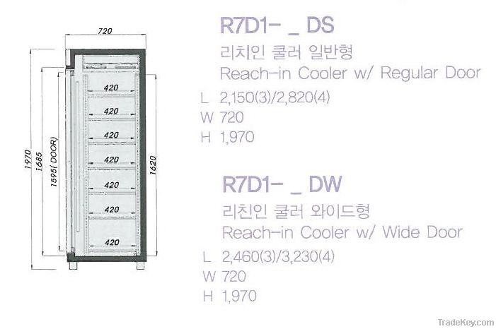 CVS  Showcase / Refrigerating Equipment (for Beverage)