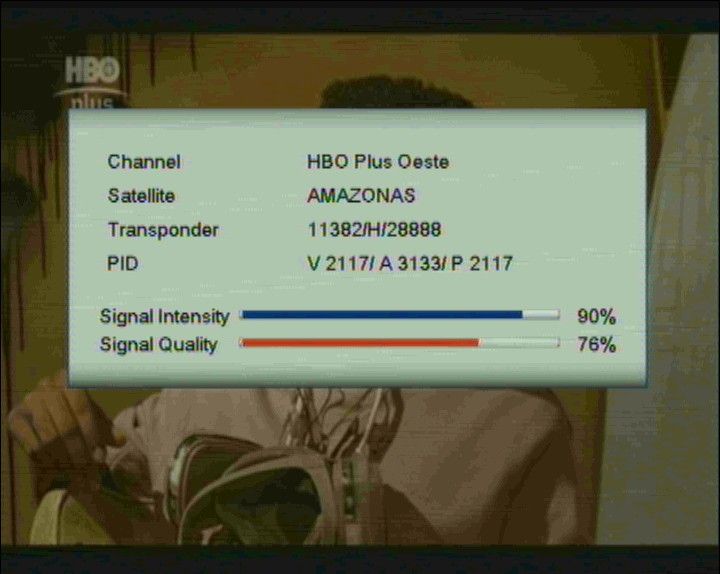 DVB-S2 HD Digital Set Top Boxes