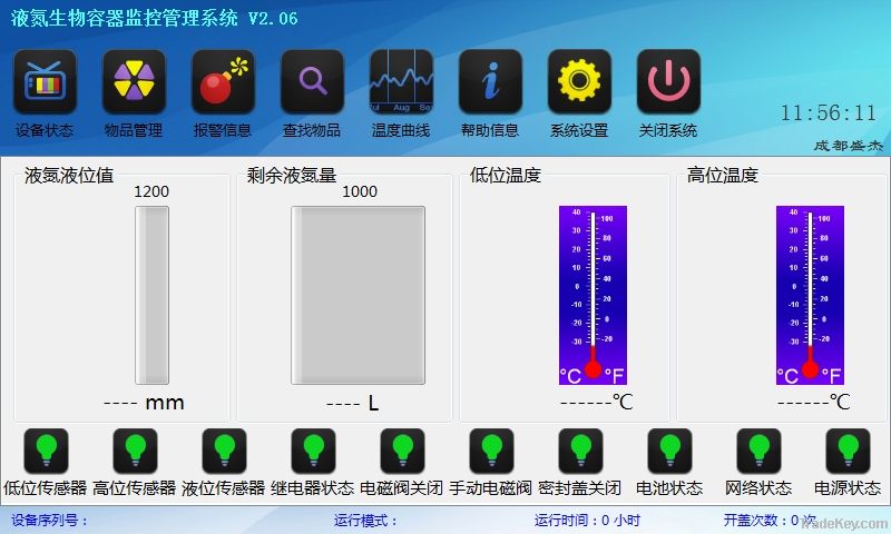 System Integration Products