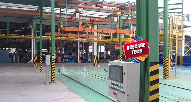 High efficiency Car painting Line, non-stop baking and coveying