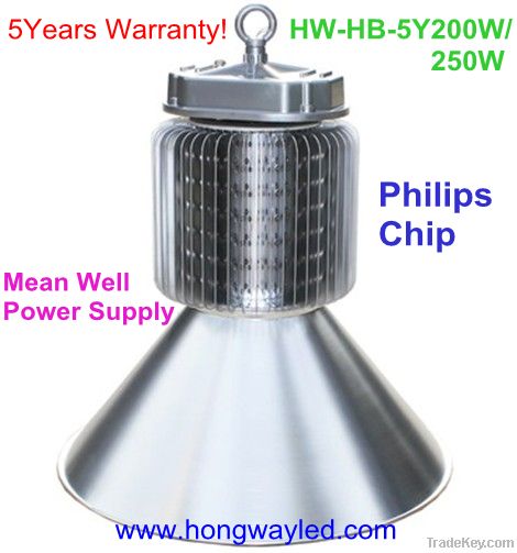 LED industry lamp
