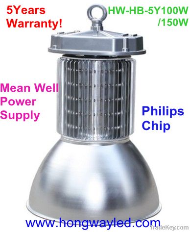 LED industry lamp