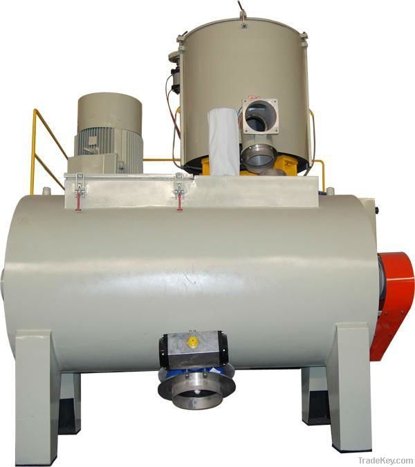 plastic mixer unit