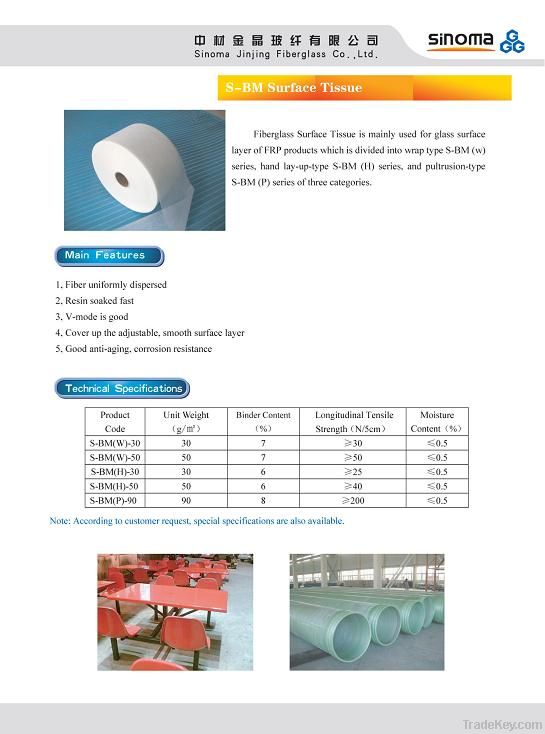 Fiberglass Pipe Wrapping Tissue