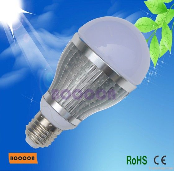 9w new led bulb lamp E27/E26/B22/E14 socket