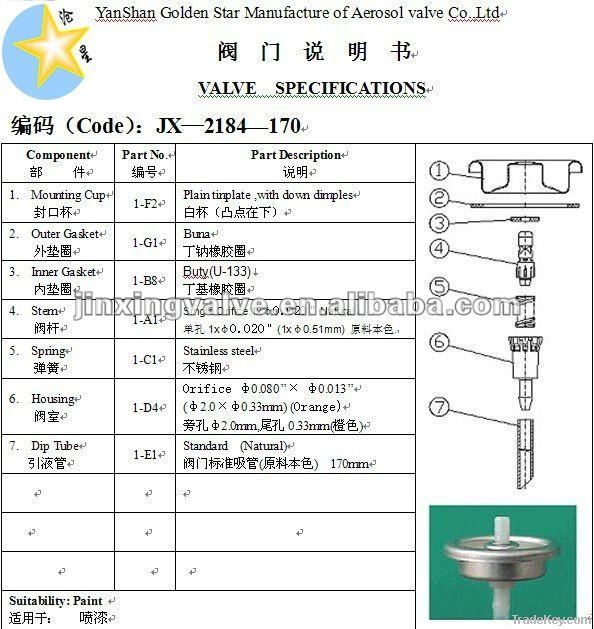 tinplate aerosol valve for paint