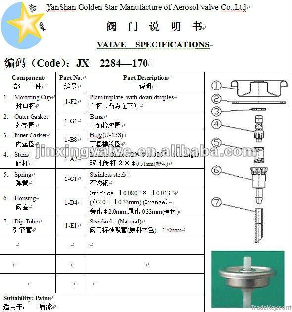 tinplate aerosol valve for paint