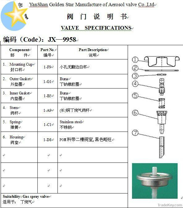 One-inch Lighter Gas Valve