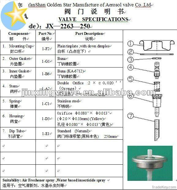 insecticide aerosol valve