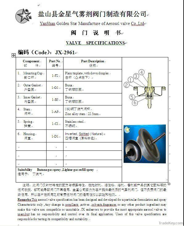 One-inch Lighter Gas Valve