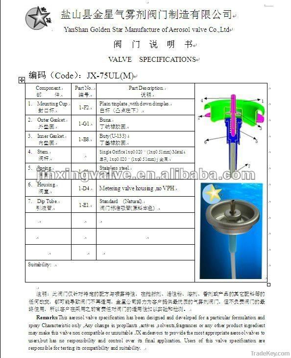 Metering aerosol valve