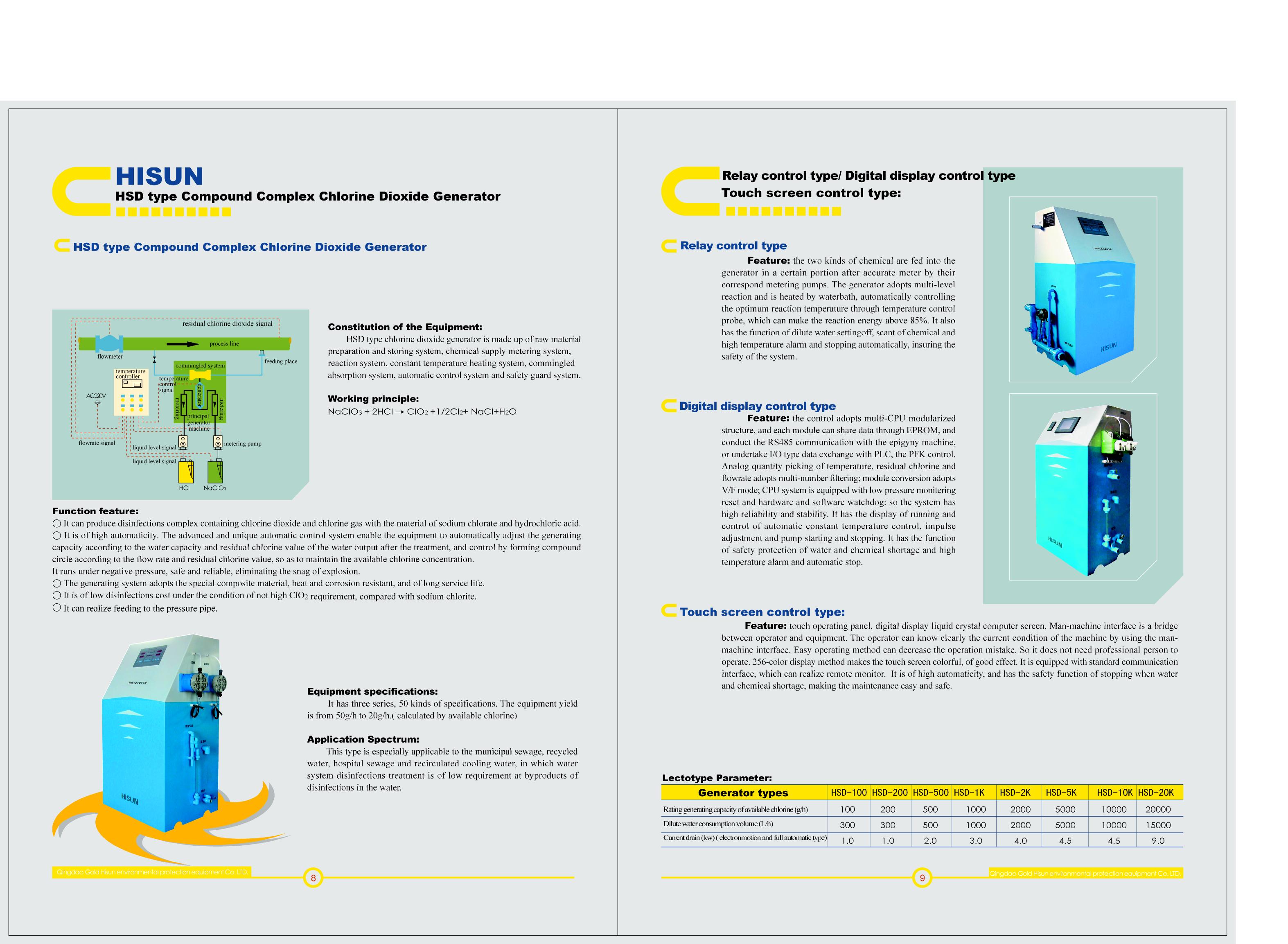 HSD composite chlorine dioxide generator