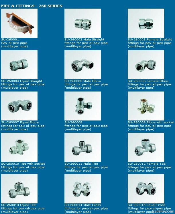 compression fittings for multilayer pipe