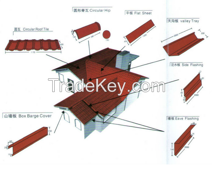 white and black shingle metal roofing tile /metal roofing sheets